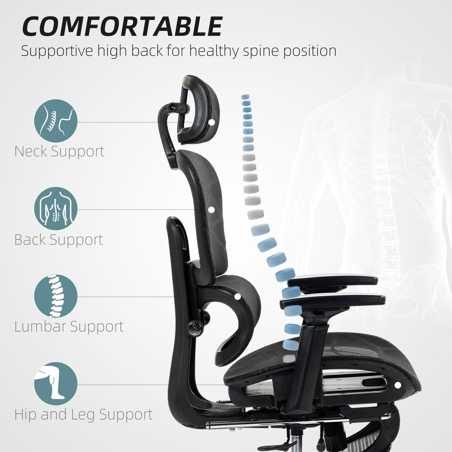 Chaise de Bureau Ergonomique Mesh — Multiréglable